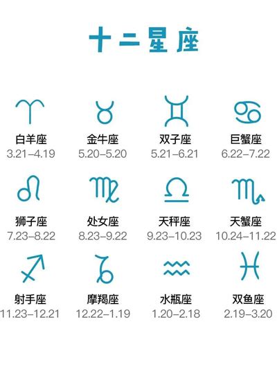 11月20日是什麼星座|【十二星座日期/月份表】想要查星座生日是幾號？快。